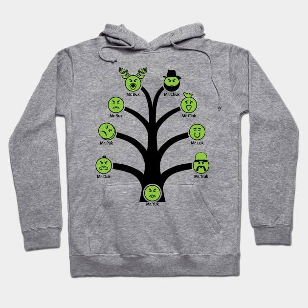 Mr. Yuk Family Tree Hoodie by albinochicken